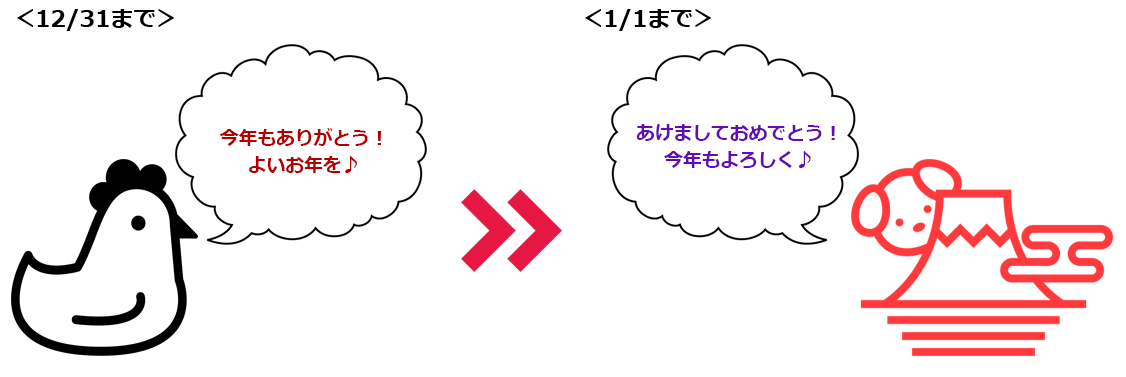 よいお年を