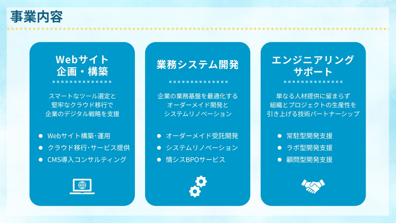 会社説明
